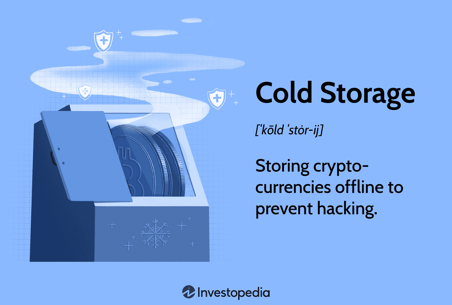 Ballet Cold Storage | Making Crypto Easy