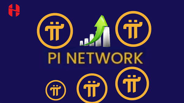 How to Sell Pi Coins in ? A Detailed Guide | CoinGape