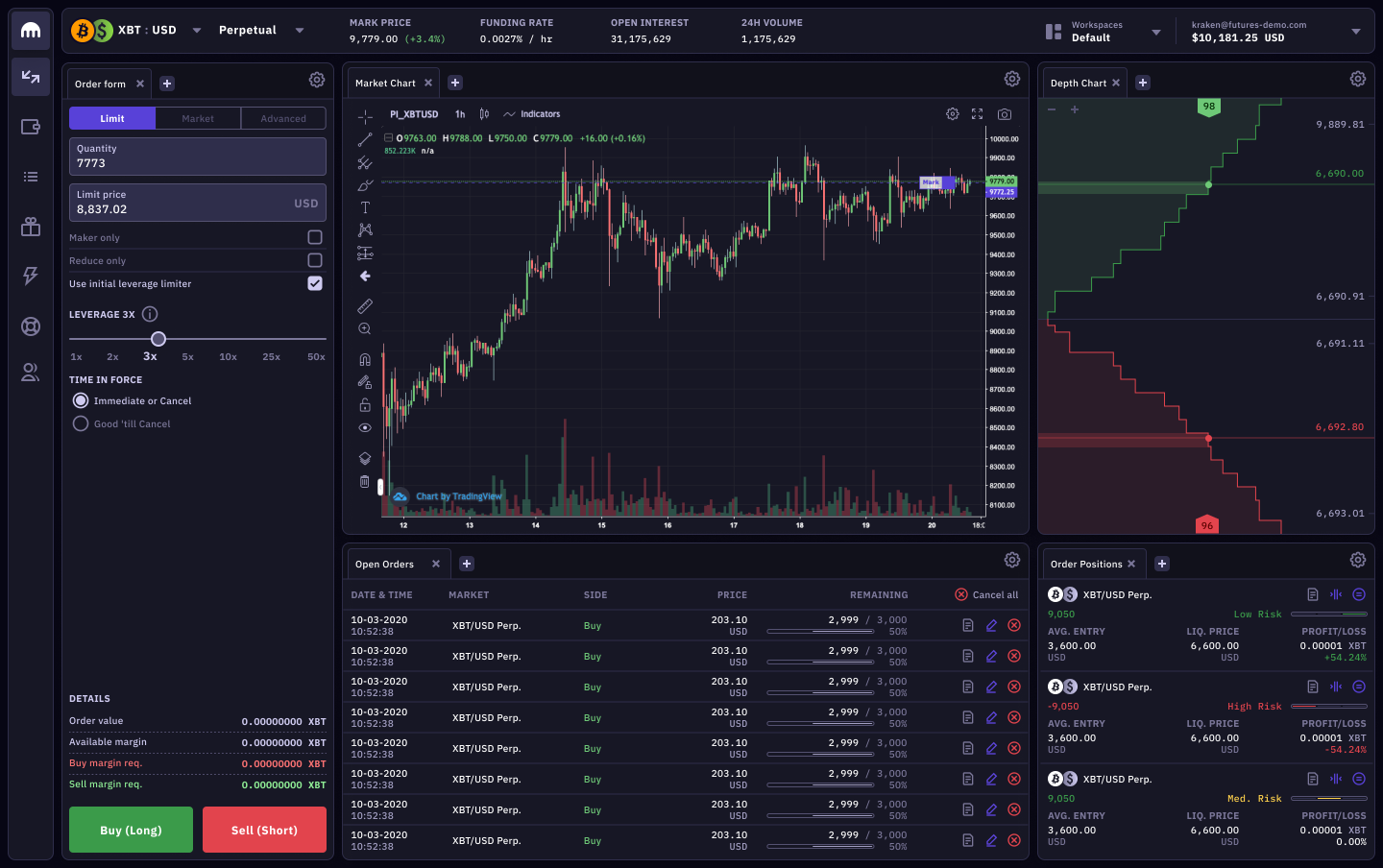 Kraken Trading Bots, Trading Fees, Futures Trading - Review 