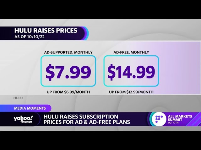 How Much are Hulu Plans? Cost, Add-Ons, Deals and More