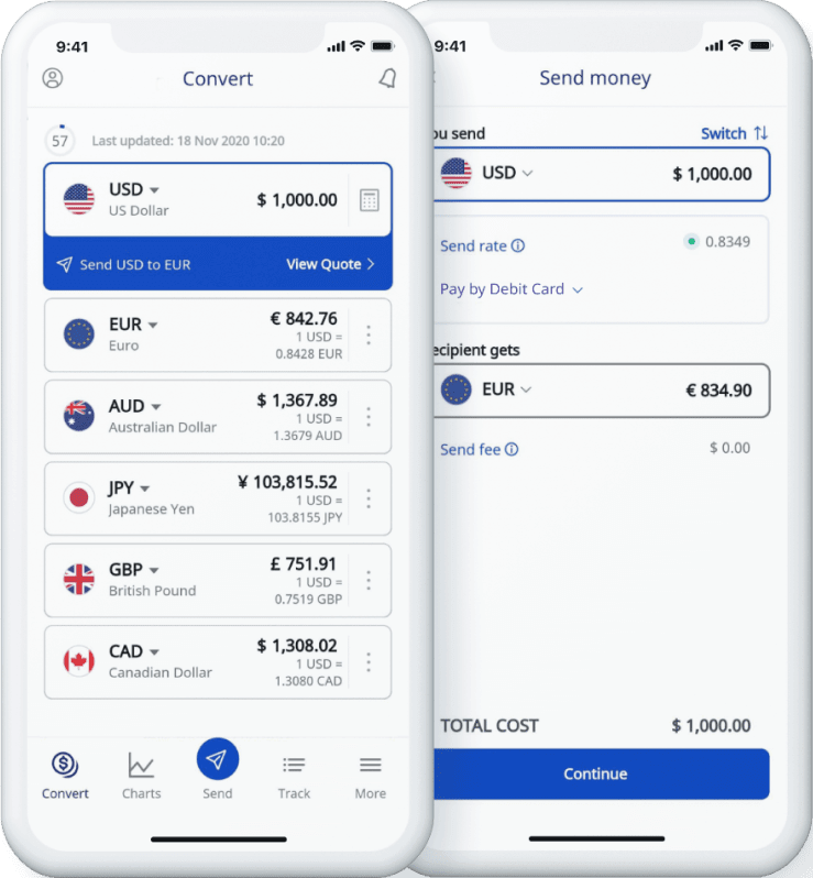 USD to PHP exchange rate - How much is US Dollar in Philippine Peso?