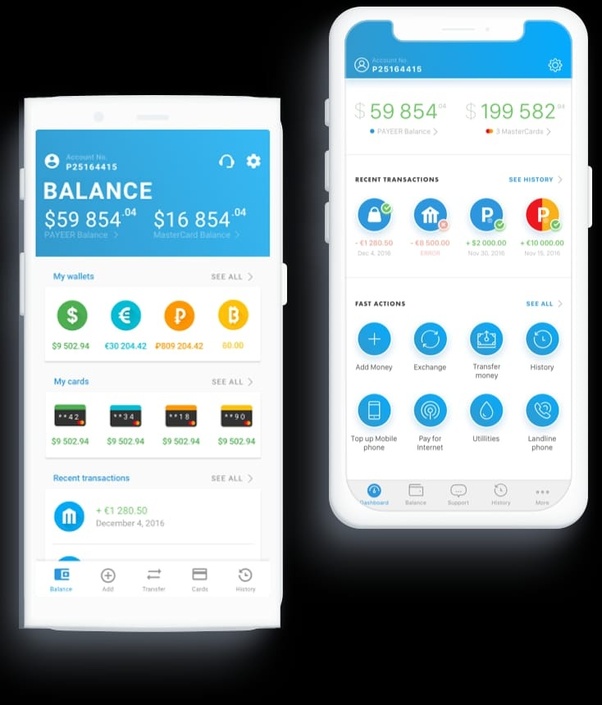 Payeer Wallet Review: Sign Up, Log In, Verification, Fees, Security | DollarPesa