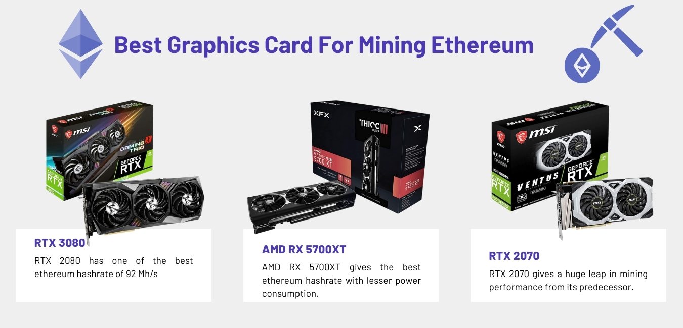 Best Cryptocurrencies to Mine in - Is Crypto Mining Still Profitable?