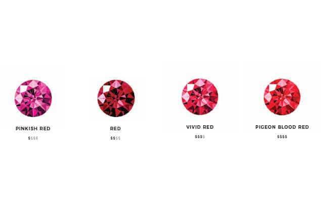 Buy Ruby Gemstones | Loose Ruby Price Guide & Quality Guide