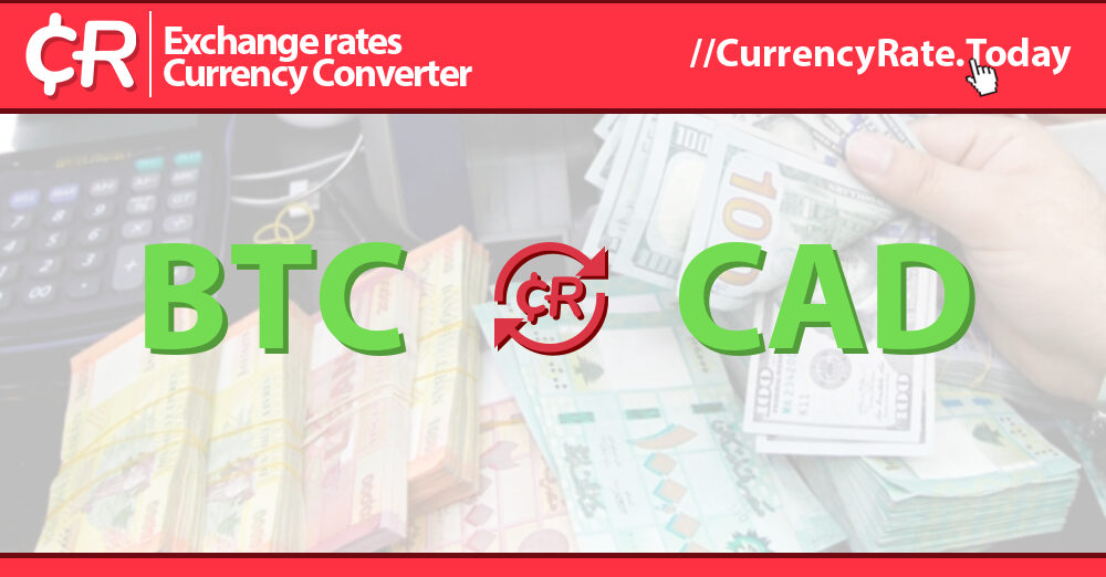 1 BTC to CAD - Bitcoins to Canadian Dollars Exchange Rate