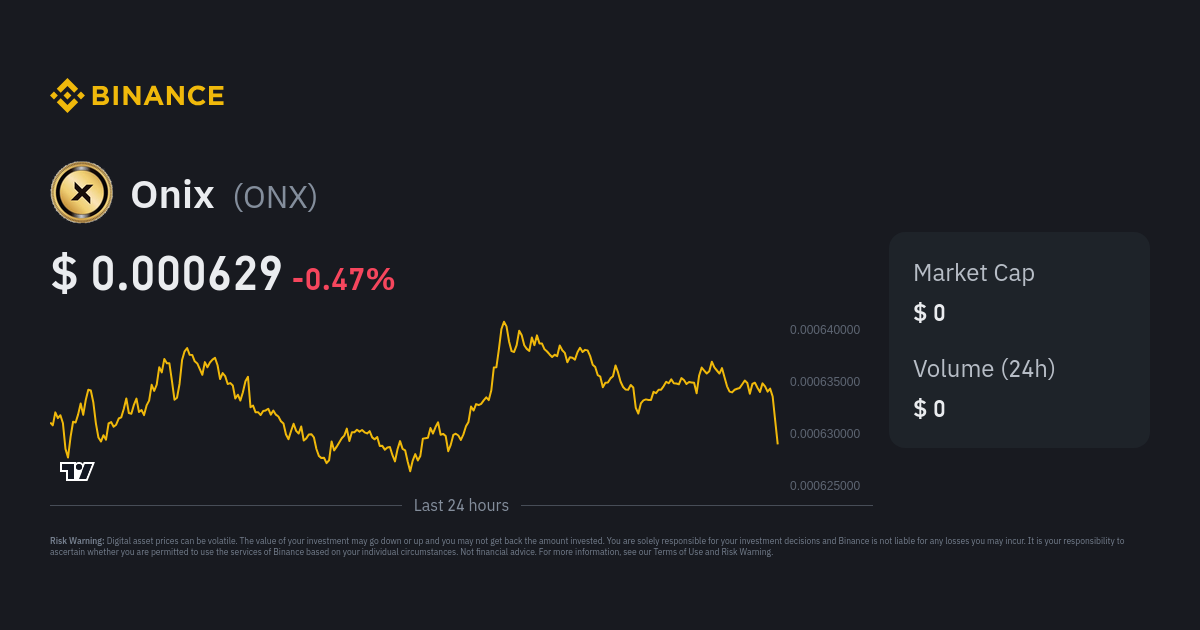 Onix Coin ONIX: Price, News, Events, Charts, Exchanges