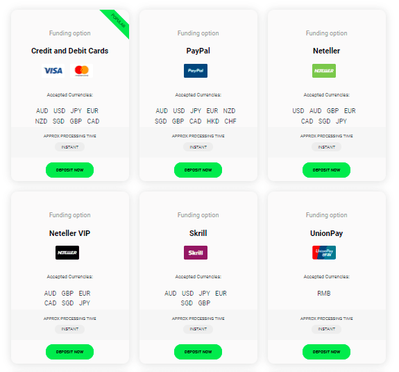 IC Markets Review - Is IC market trustworthy?