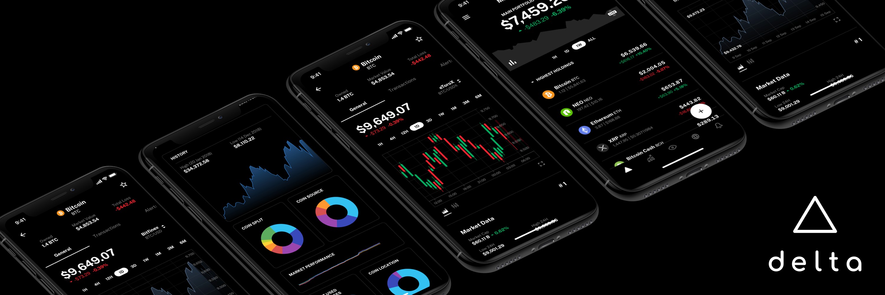 8 Best Crypto Portfolio Tracker Apps Of 