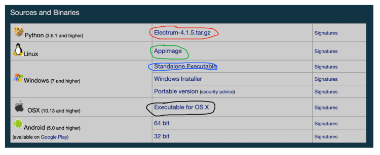 electrum-client-sl - npm Package Health Analysis | Snyk