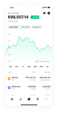 CoinMarketCap for Android - Download the APK from Uptodown