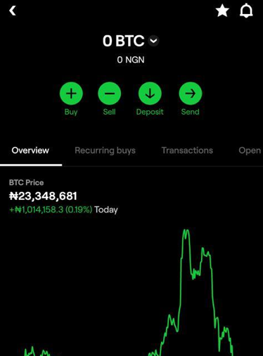 My feed | Articles | How to buy bitcoin in Nigeria