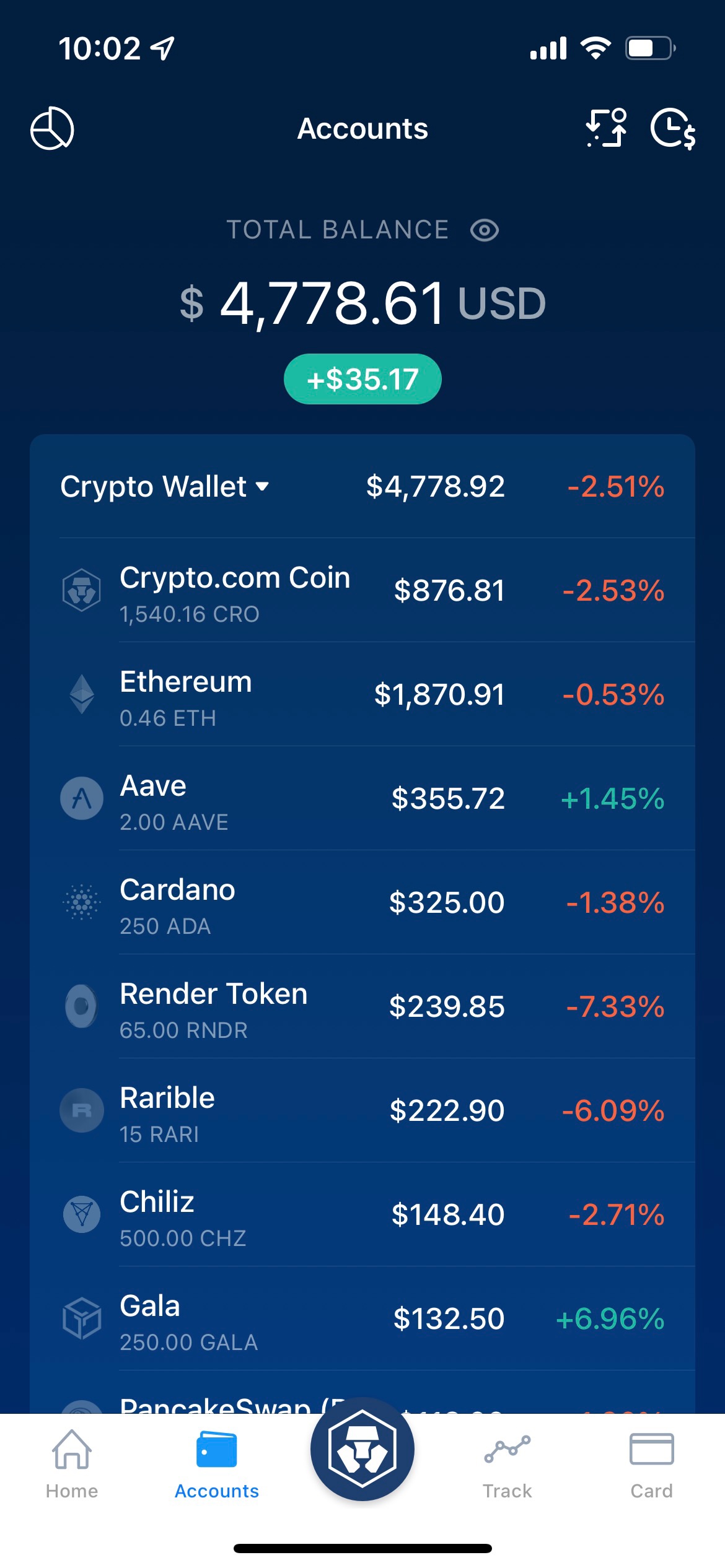 Best Crypto iOS Web3 Games In (Ranked by Popularity & Active Players)