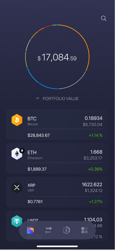 How to Buy Ripple (XRP) in Australia: A Simple Guide - Easy Crypto