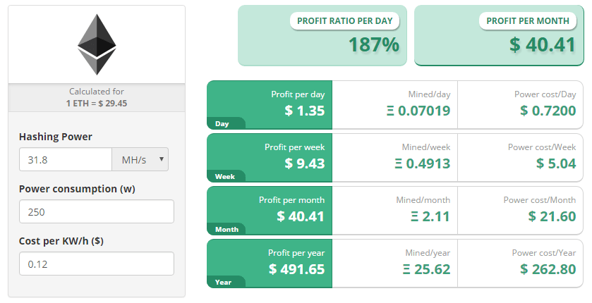 Mining Alephium (ALPH) on NVIDIA GTX Ti - coinlog.fun