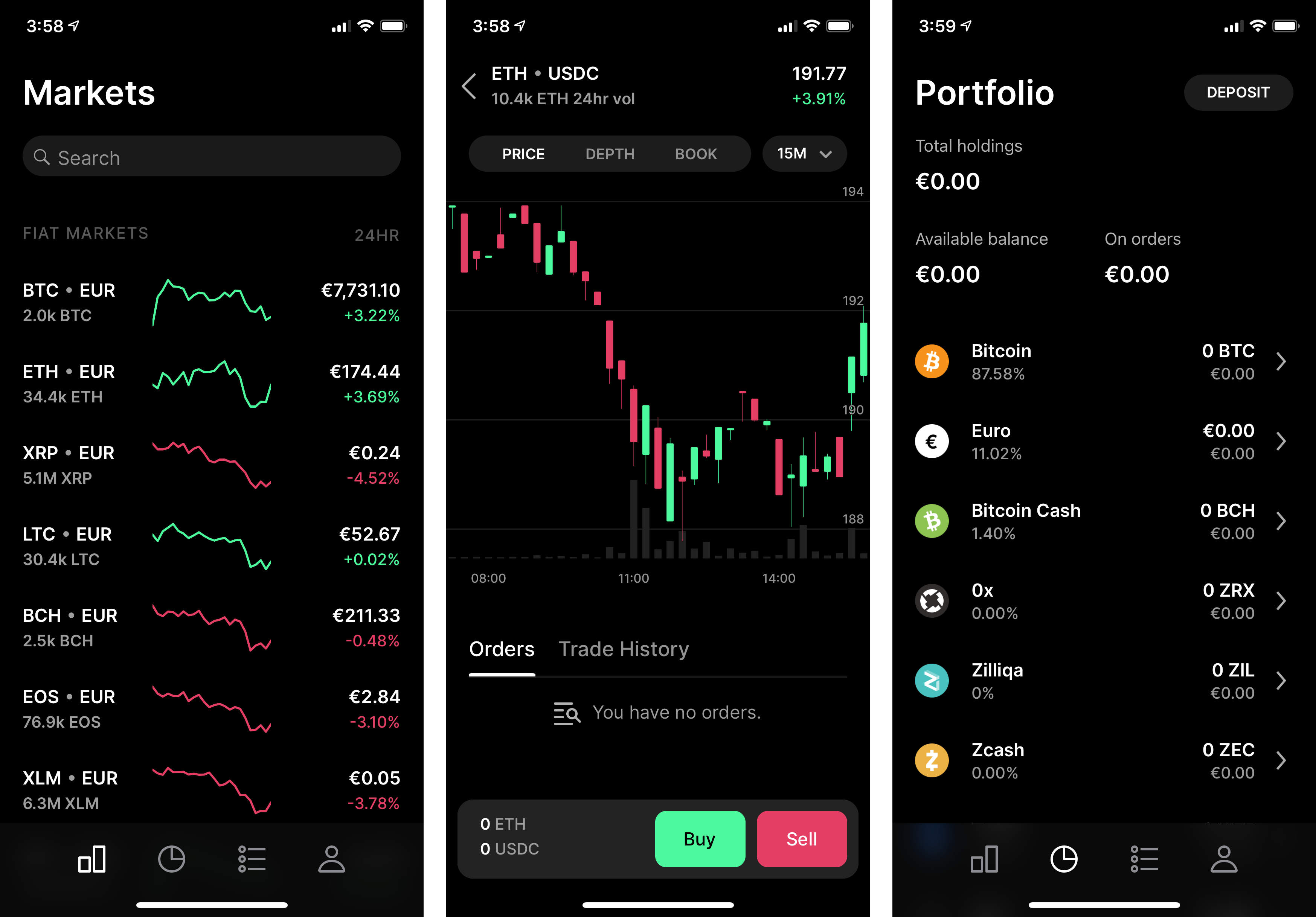 Coinbase Pro: Coinbase Advanced Trade for Professional Traders | CoinGape