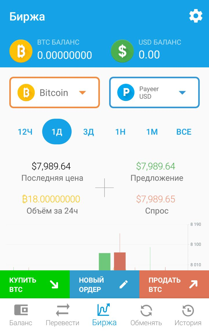 coinlog.fun | Compare the rates to buy Bitcoin locally!