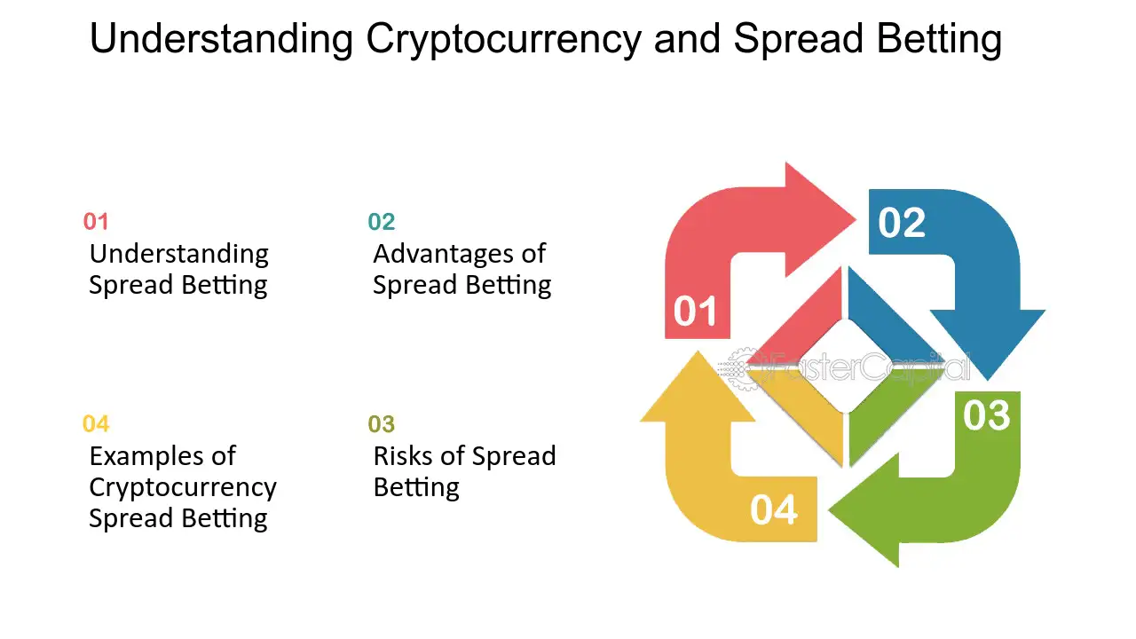 Shares in spread betting firm Plus soar thanks to bitcoin boom | Bitcoin | The Guardian