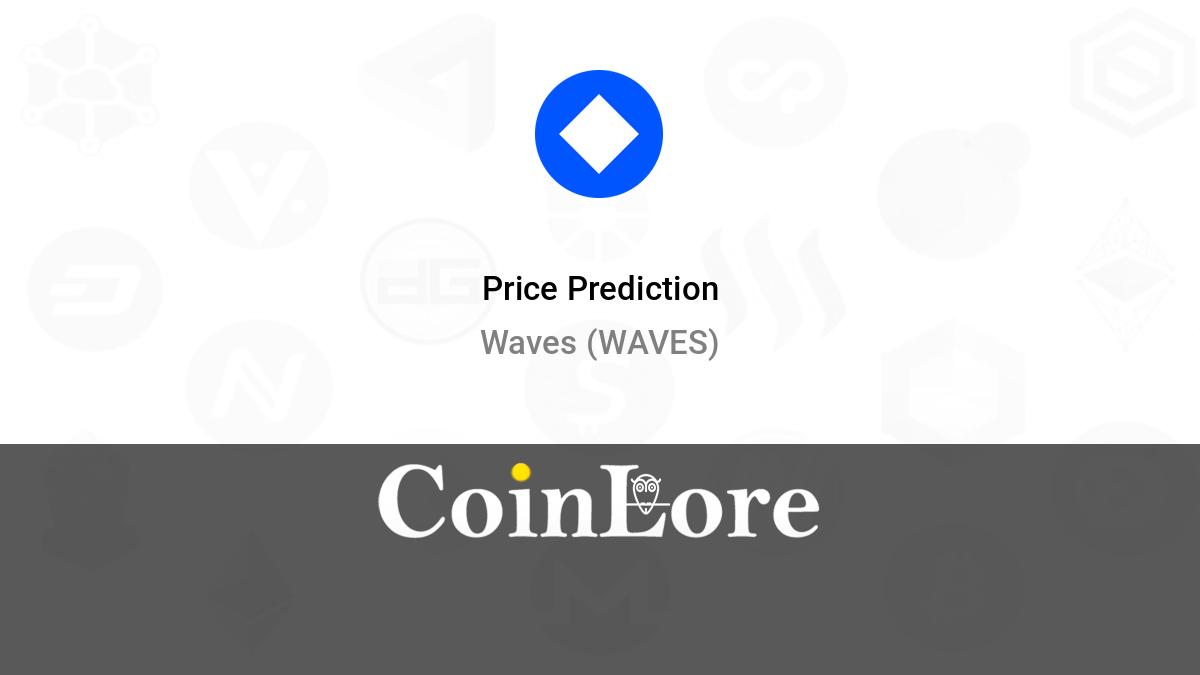 Waves Price Prediction up to $ by - WAVES Forecast - 