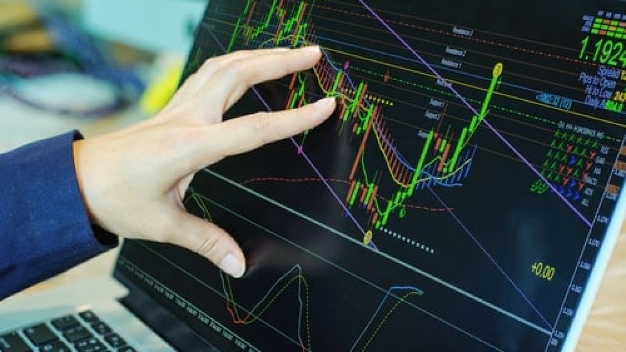 Best Charting Software for Stocks, Day Trading, Crypto & Free