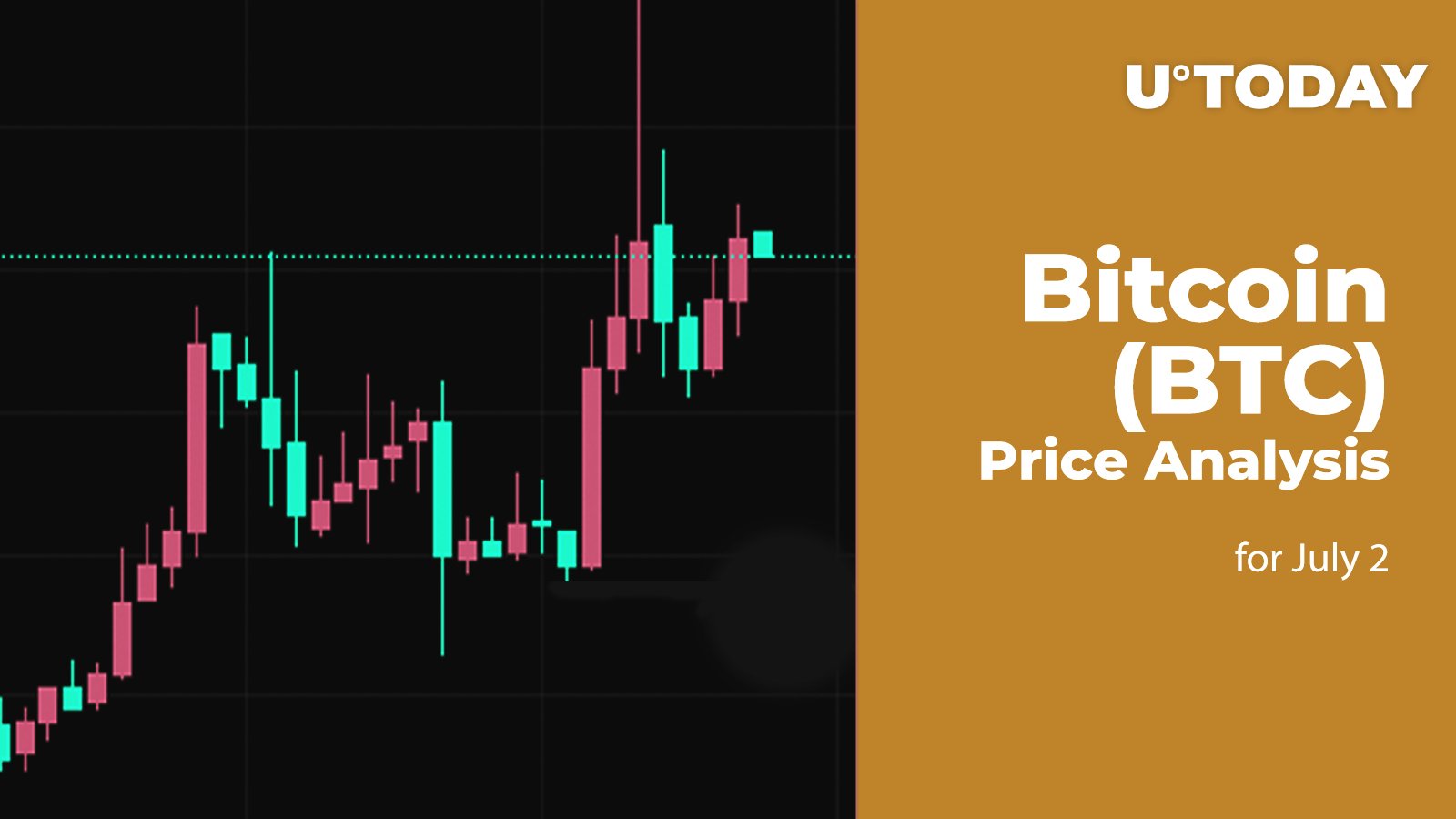 Top Cryptocurrency Prices and Market Cap