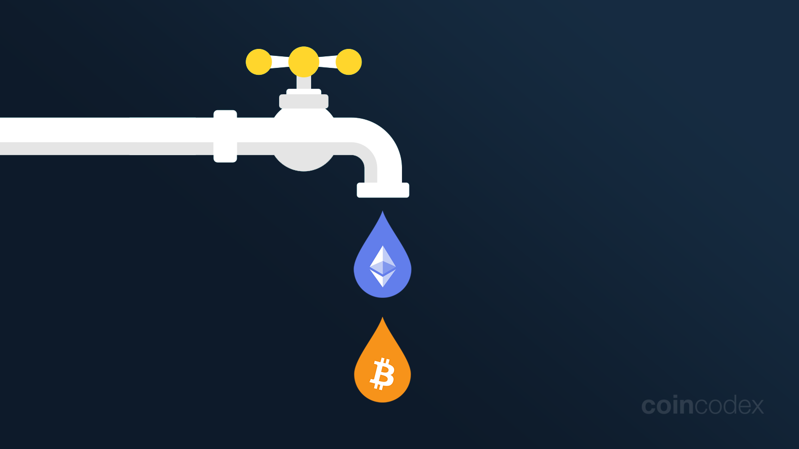 8 Best FREE Bitcoin/Crypto Faucets (Legit with Instant Payouts)