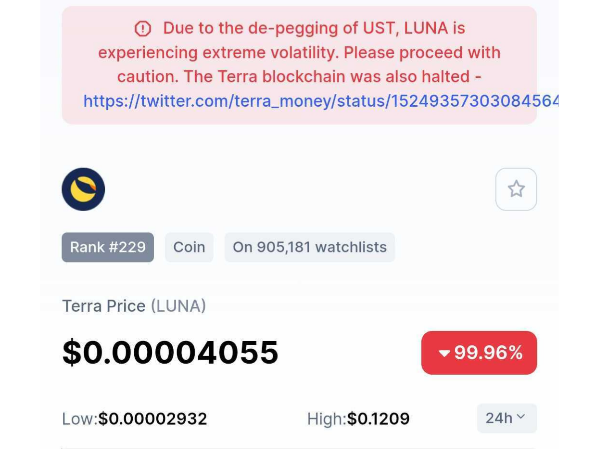 Binance delists Terra stablecoin, Luna token after drastic price collapse