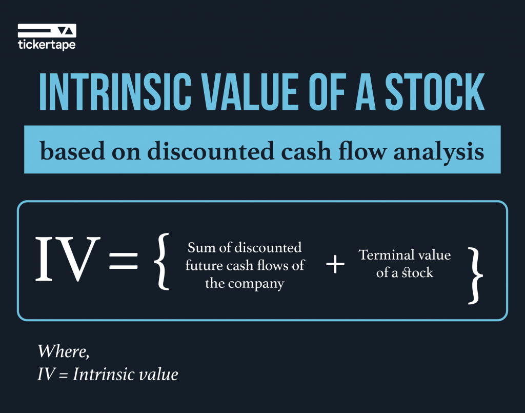 Intrinsic Value of Share or Stock: Definition, Formula & Example | Kotak Securities