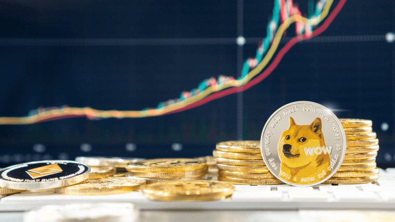 Dogecoin (DOGE) Price Prediction , , , 