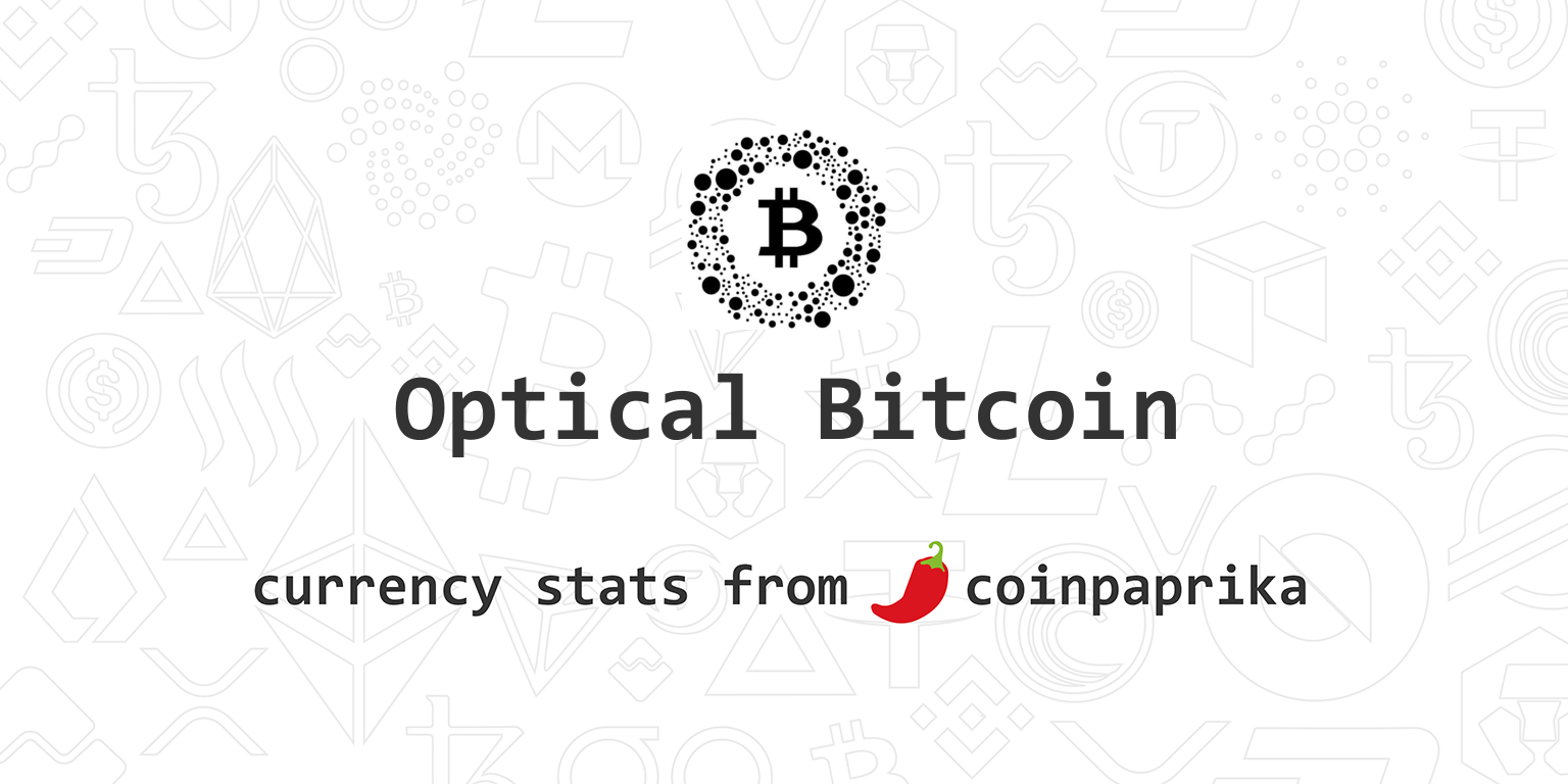 Optical Bitcoin Price History - OBTC Historical Data & Trends | FXEmpire