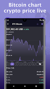 BTCUSD - Bitcoin - USD Cryptocurrency Price - coinlog.fun