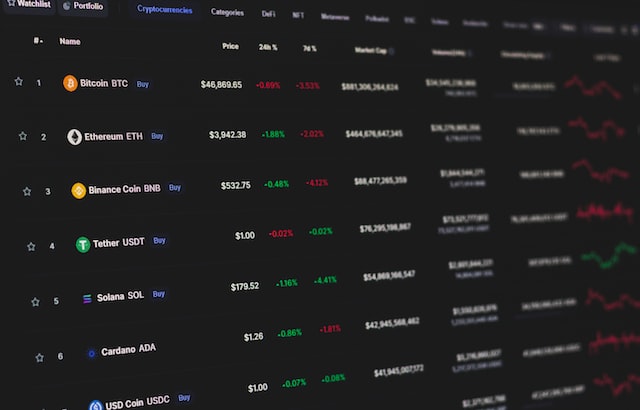 8 Best Crypto Options Trading Platforms in | CoinCodex