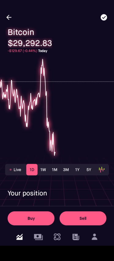 Robinhood Crypto