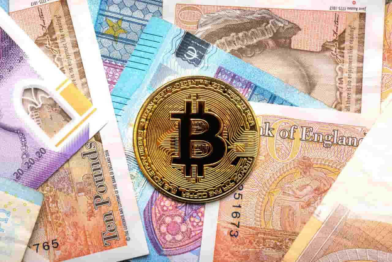 BTC to GBP - Find BITCOIN Price in GBP in India - Mudrex