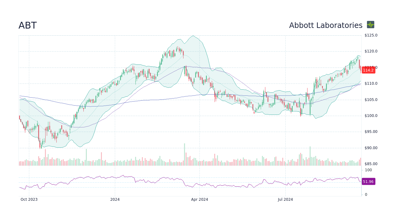 American Battery Tech Co (ABAT) Stock Message Board | InvestorsHub