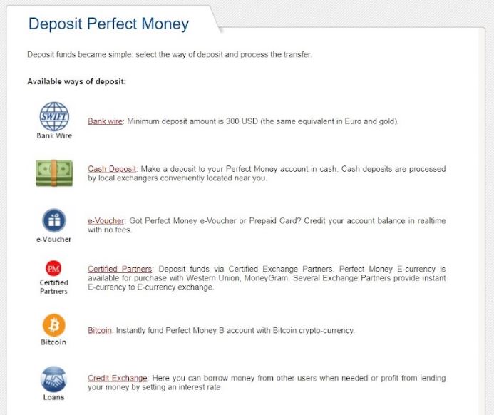 Buy Verified Perfect Money Accounts | DollarPesa