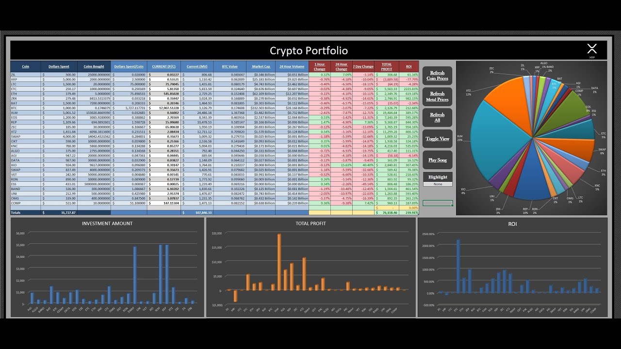 How to Download Cryptocurrency Data to Excel | CoinLedger