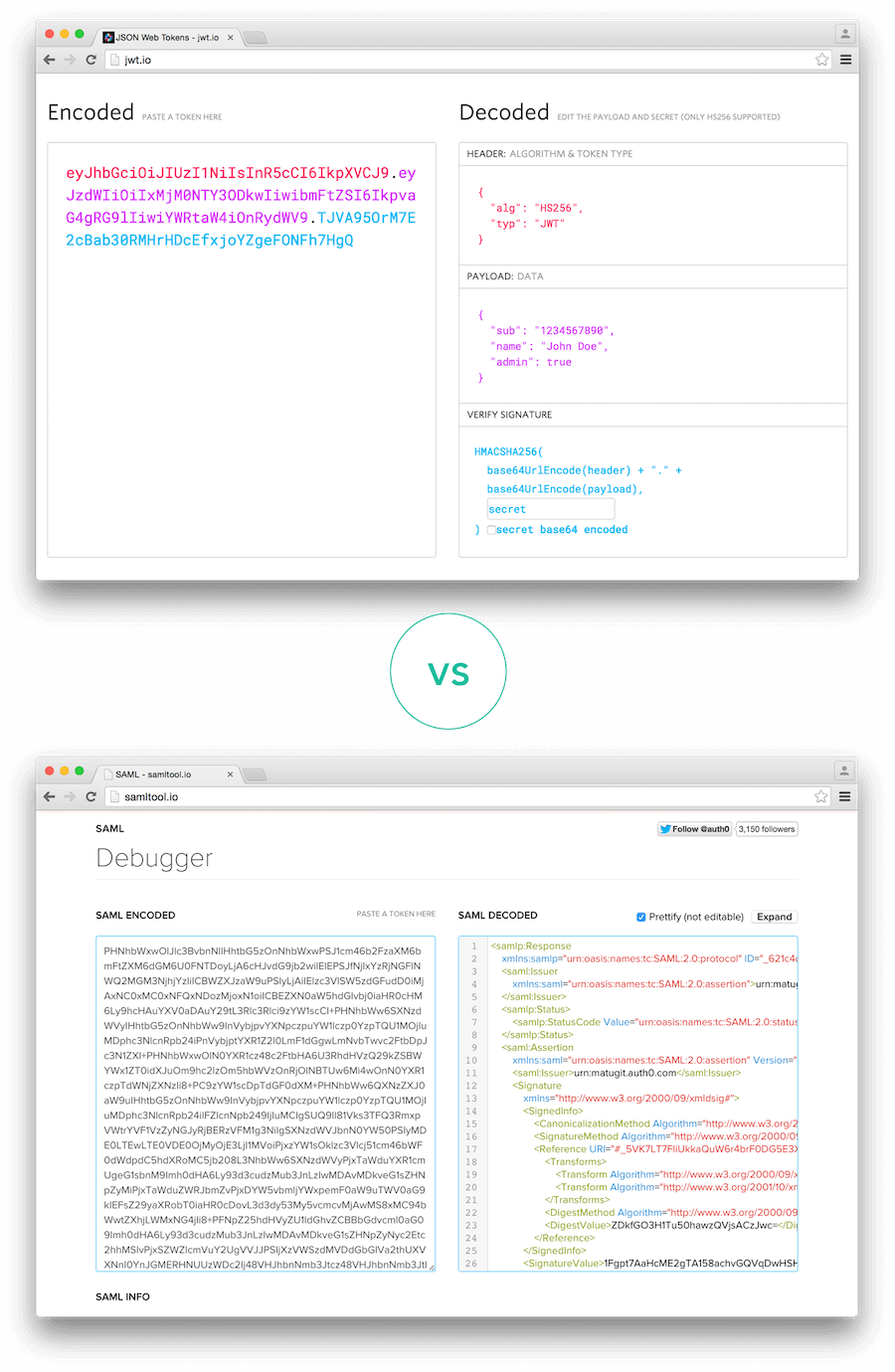 The JWT Access Token