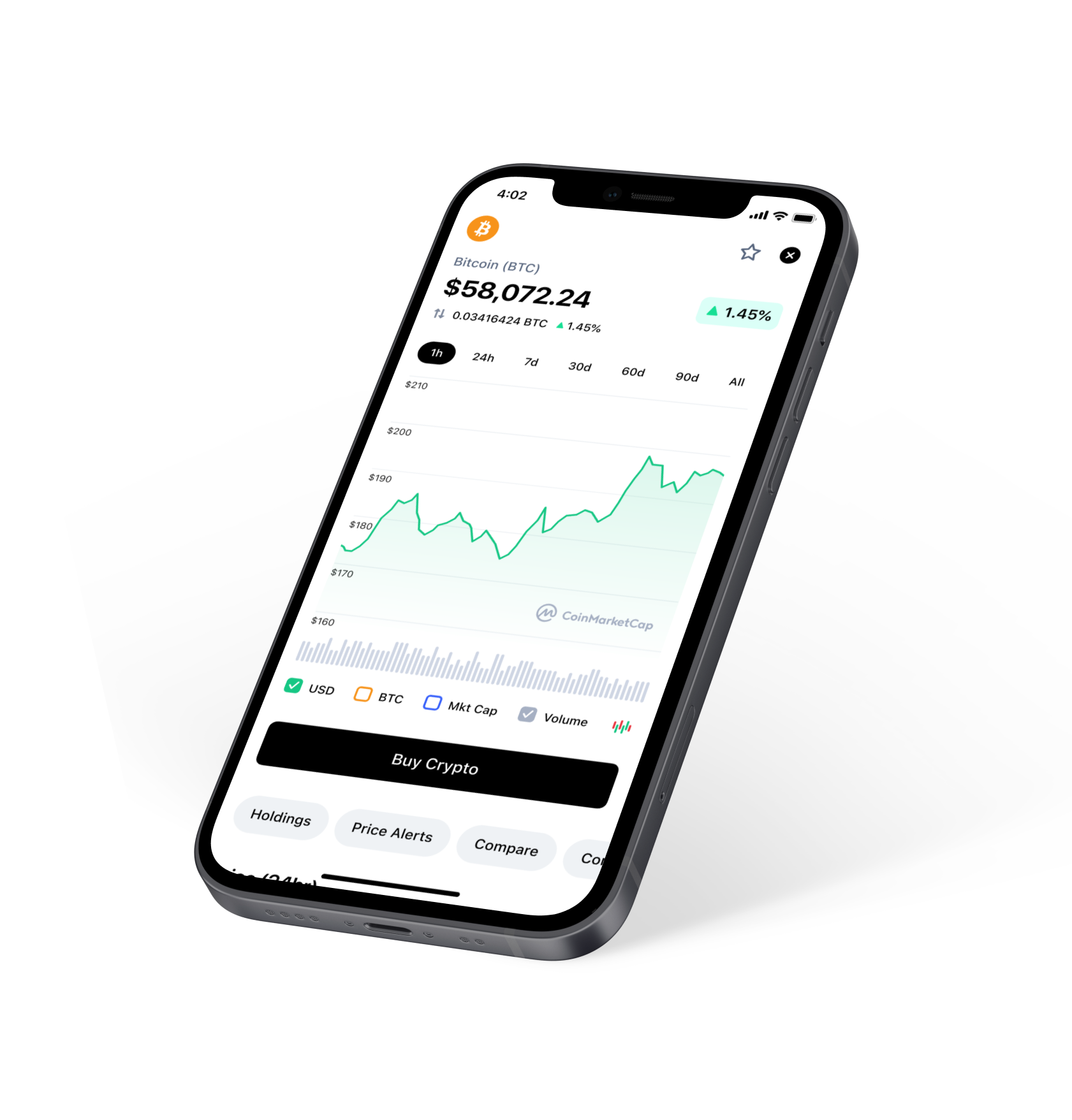 CoinMarketCap - The Best, Most Powerful Crypto App