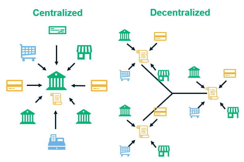 Are Data Mining Firms the Future?