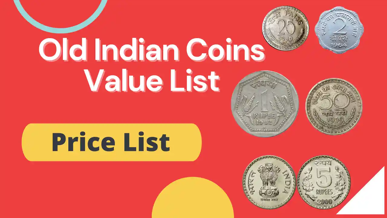 Ancient Coins of India Chart at best price in Mumbai by Skylark Printers | ID: 