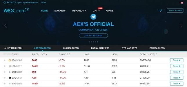 Orderbook Crypto Aex Crypto Exchange – Ganpati Interglobe Private Limited, Kanpur