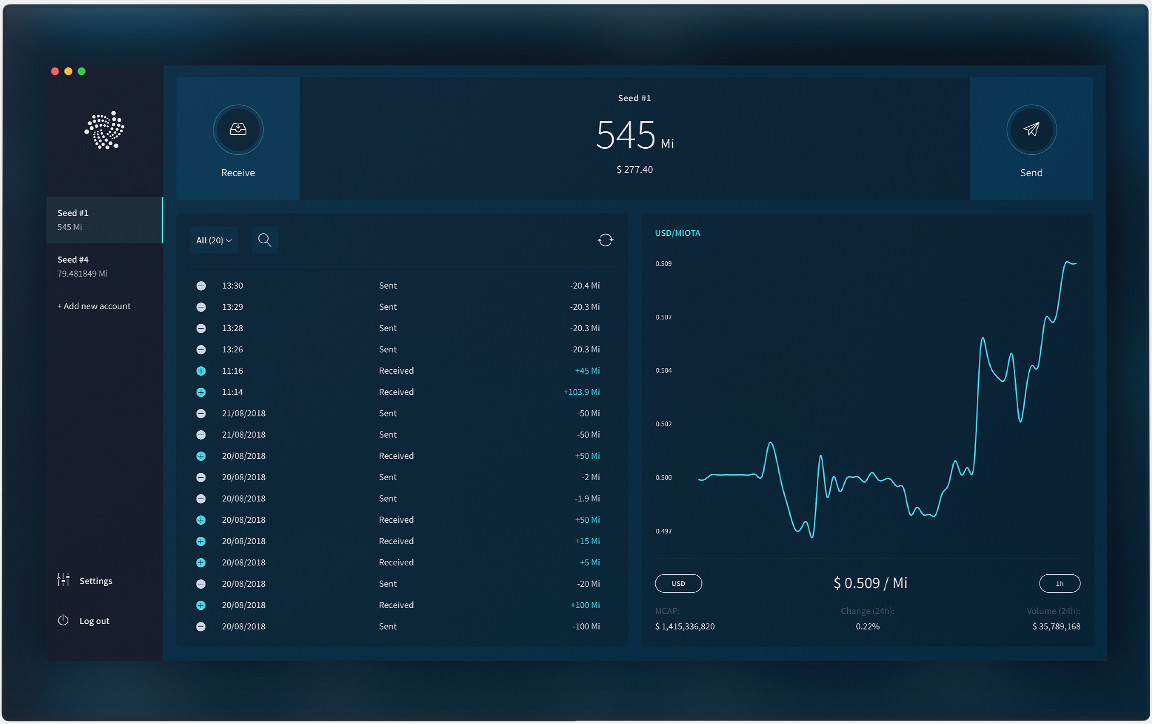 Firefly Wallet - Compatible third-party wallet | Ledger