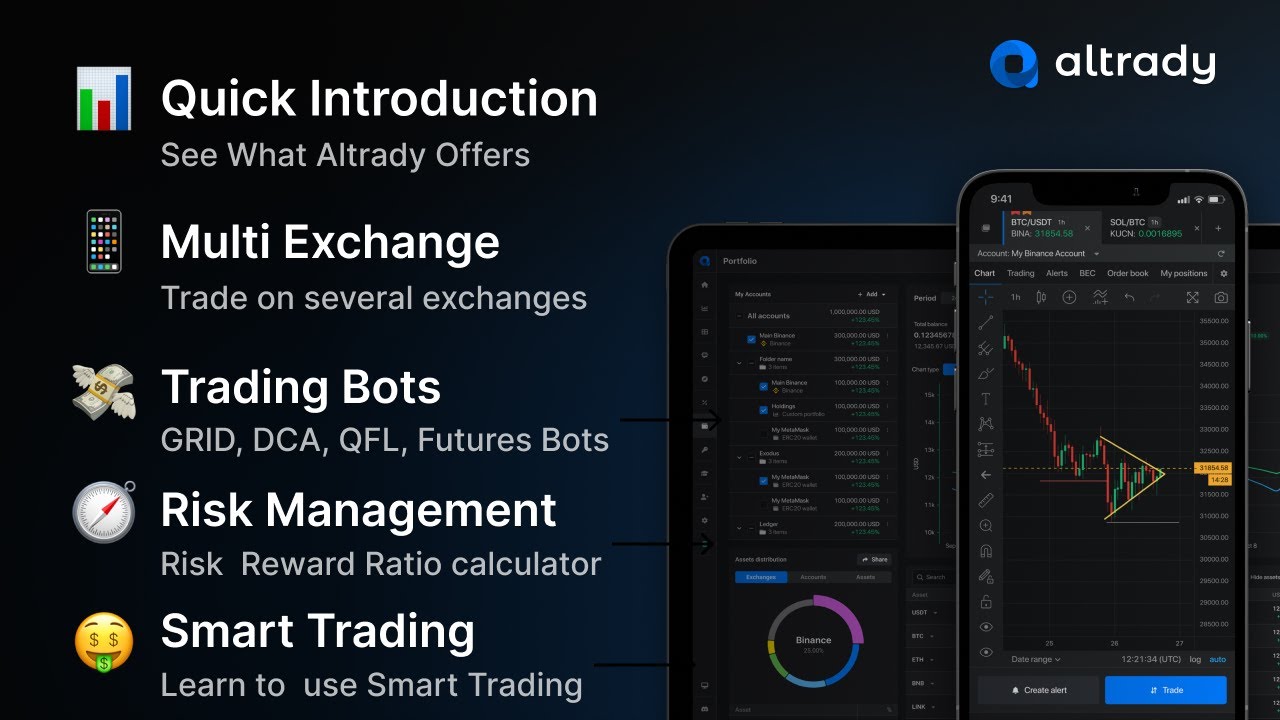 All-in-One COMBO Crypto Bot Page