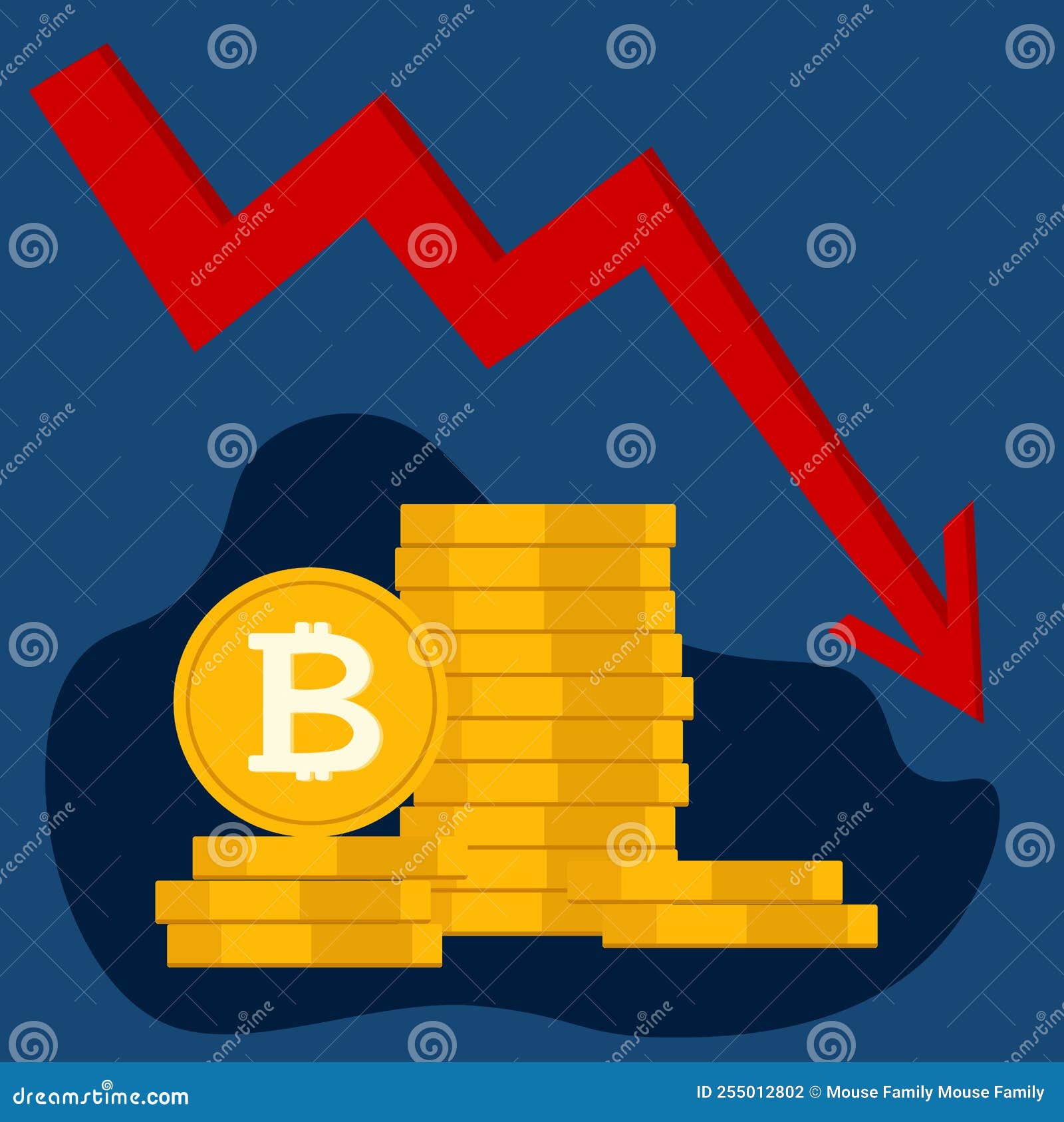 Lowest Bitcoin Price Ever | StatMuse Money