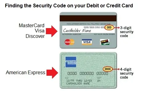 What test credit card numbers can I use?