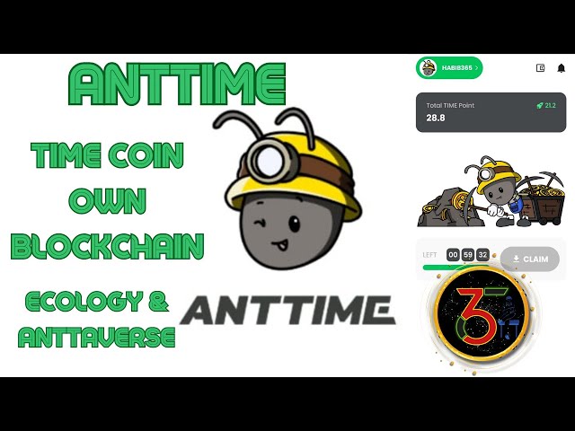 ANT Coin Price Today - ANTC to US dollar Live - Crypto | Coinranking