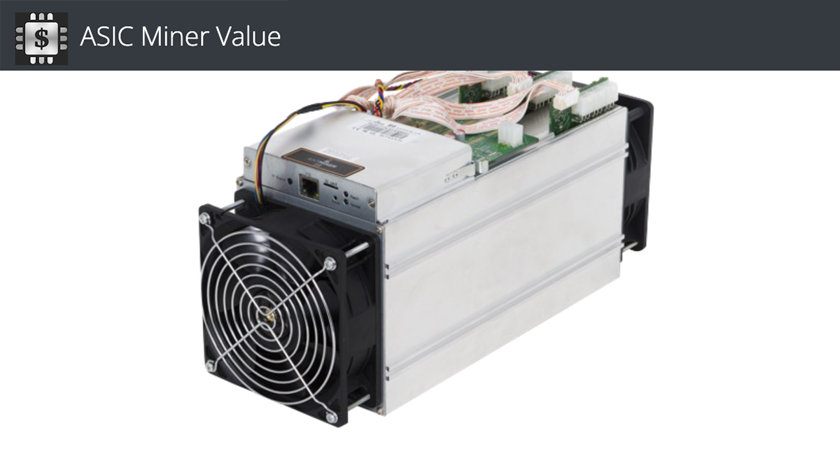 Bitmain Antminer S9 Profitability Asic Miner Hashrate 14Th/s - MINETHEASIC