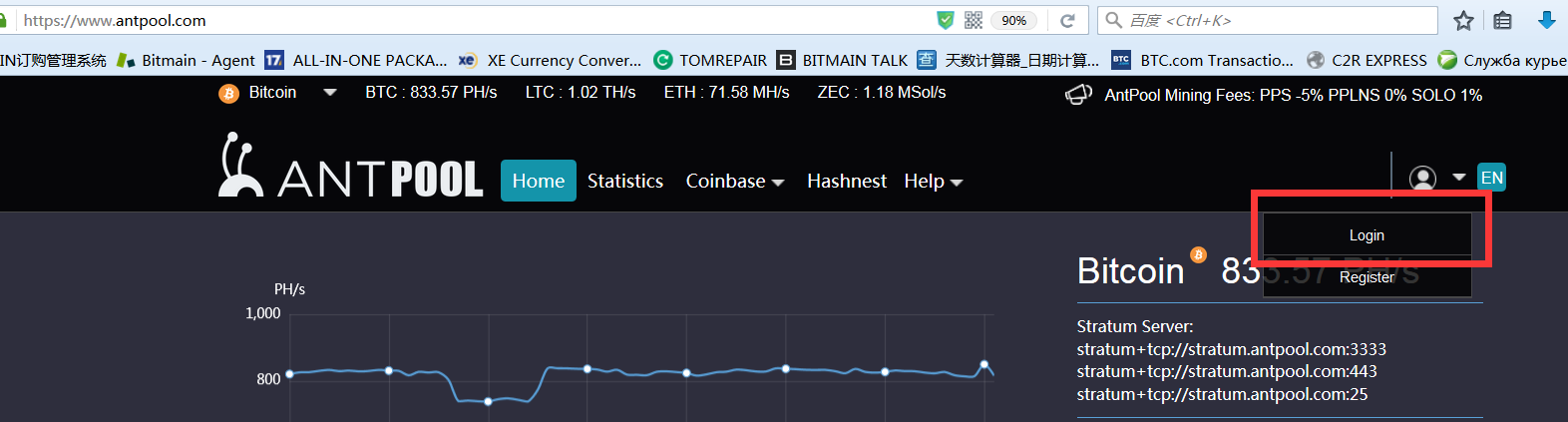 Antpool Multi-cryptocurrency Mining Pool - Reviews and Features | coinlog.fun