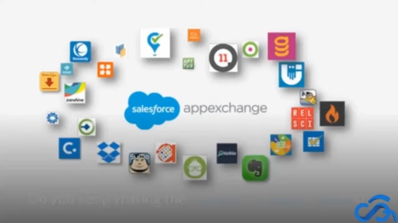 Salesforce AppExchange: What it is, Benefits, and Tips - Accounting Seed