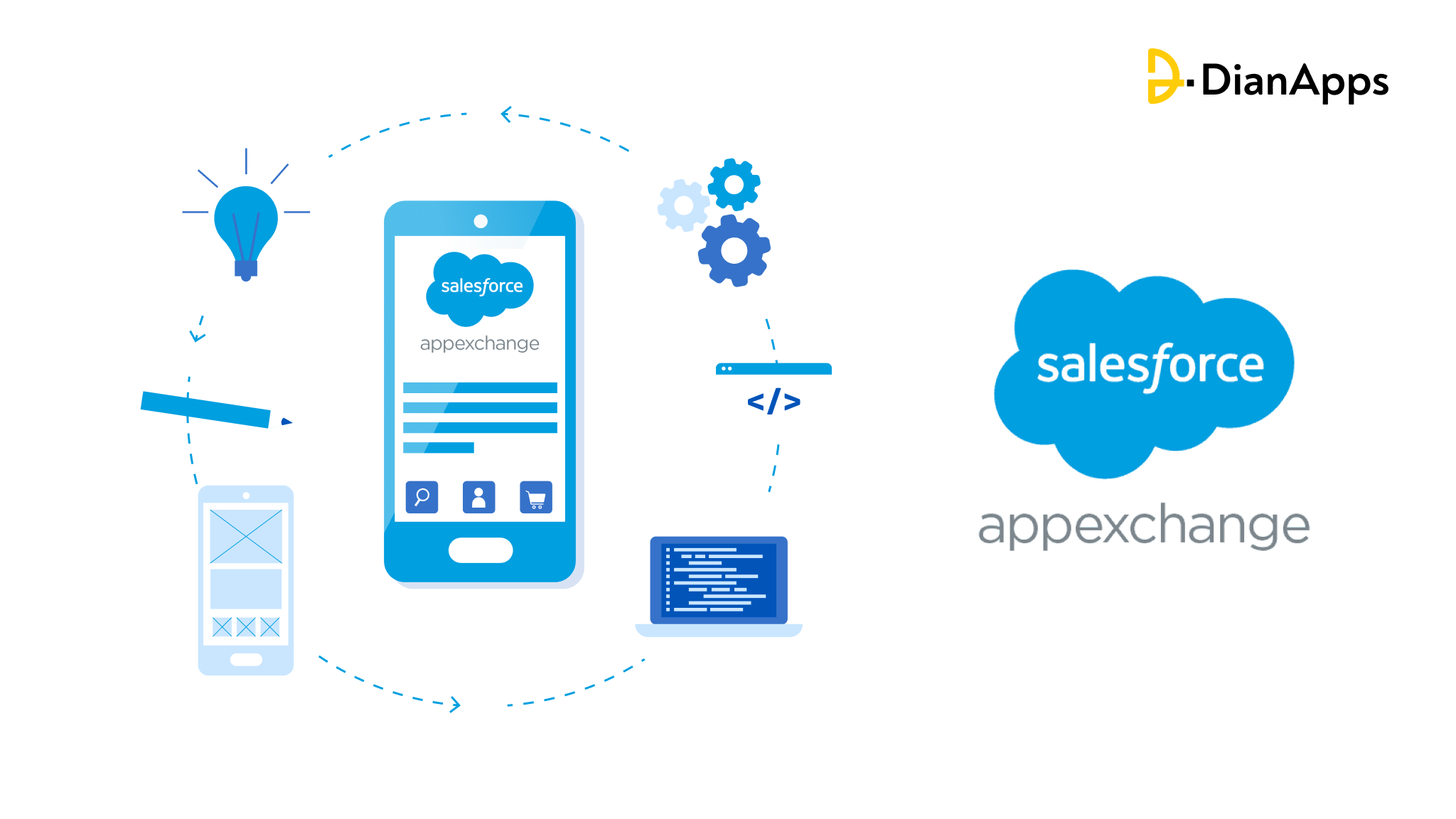 Top 7 Apps for Salesforce AppExchange - Coefficient